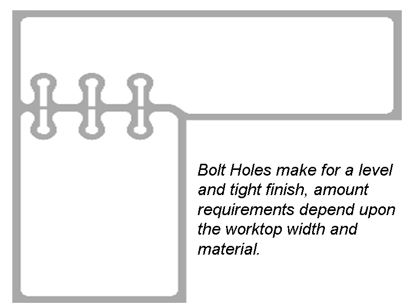 Worktop Bolt Holes: Click to enlarge!